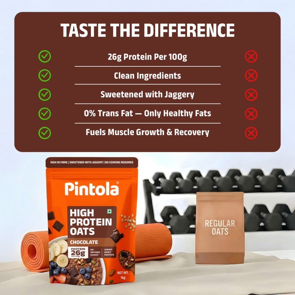 Pintola High Protein Oats (Chocolate)