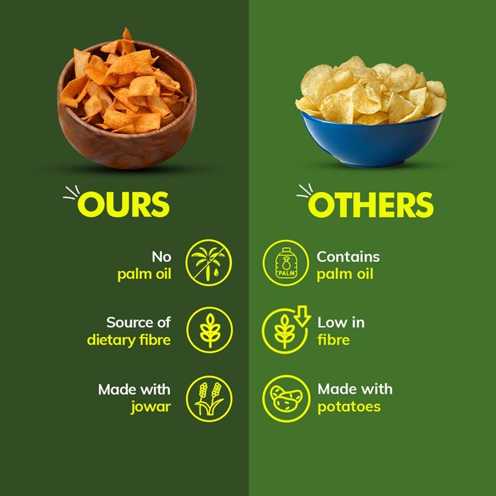 Snackible Sweet Chilli Jowar Healthy Chips