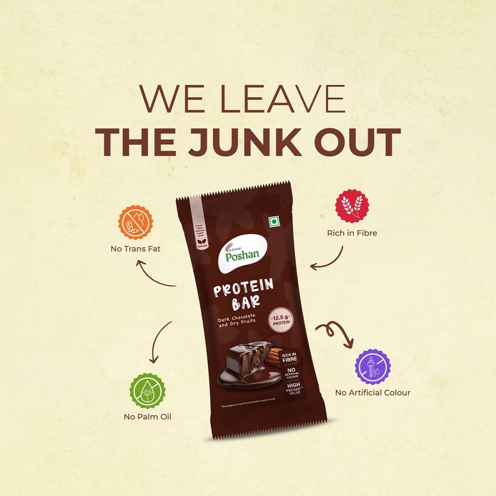 Acme Poshan Dark Chocolate & Dry Fruits Protein Bar