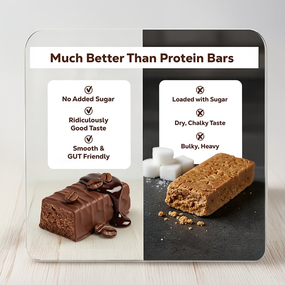 EAT Anytime Coffee Protein Bar
