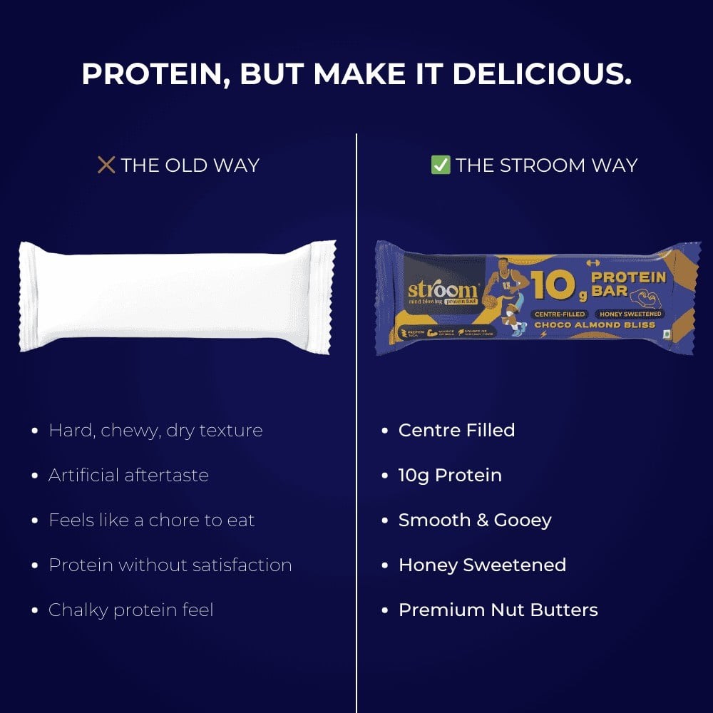 Stroom Choco Almond Bliss 10g Protein Bar