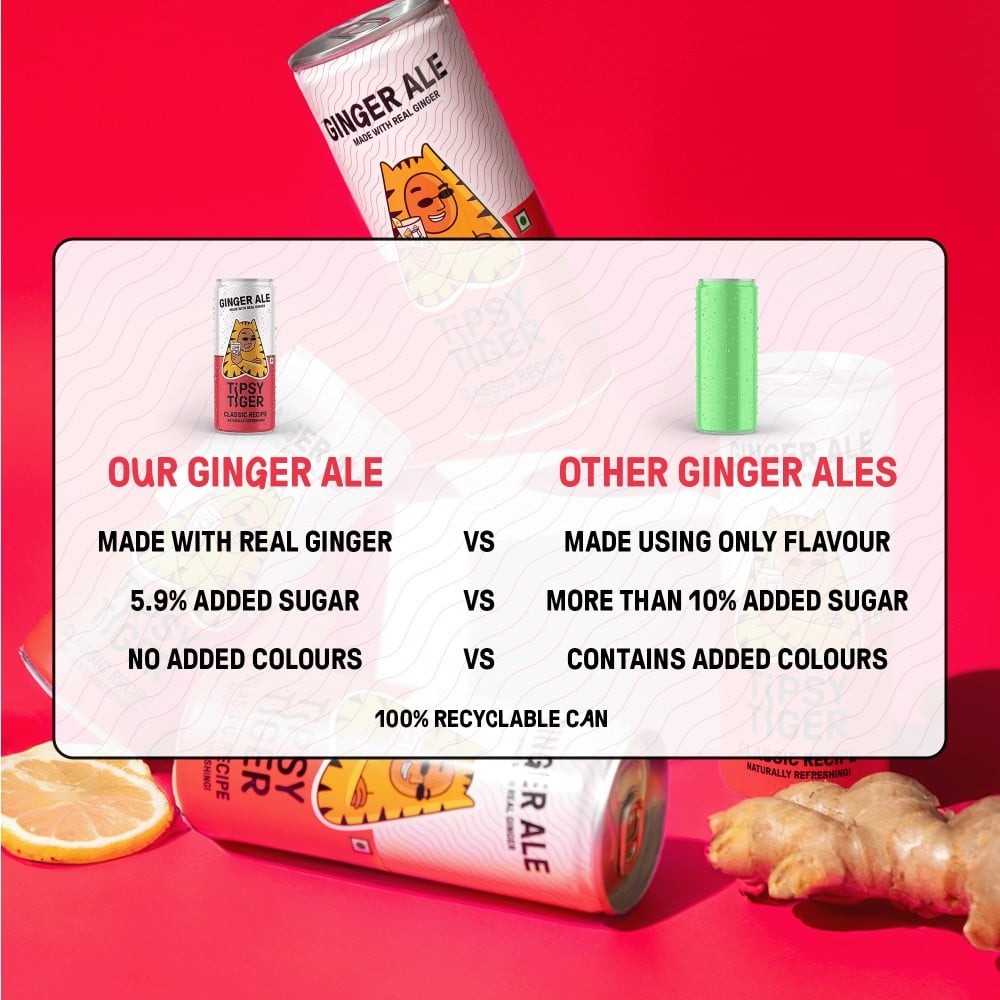 Tipsy Tiger Ginger Ale (Real Ginger)
